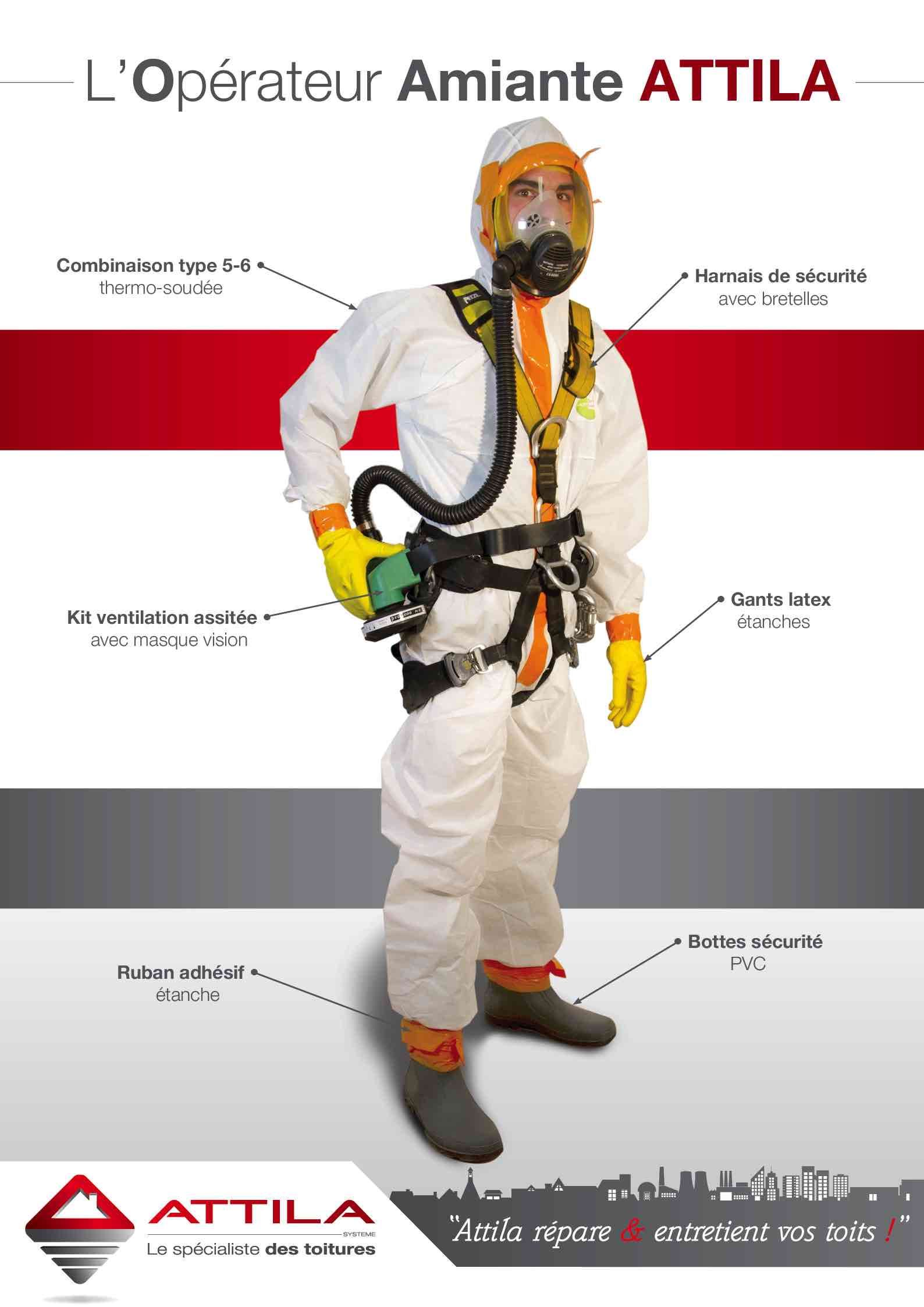 ATTILA Chambéry équipement de sécurité pour technicien amiante EPI ATTILA Chambéry équipement de sécurité pour technicien amiante EPI